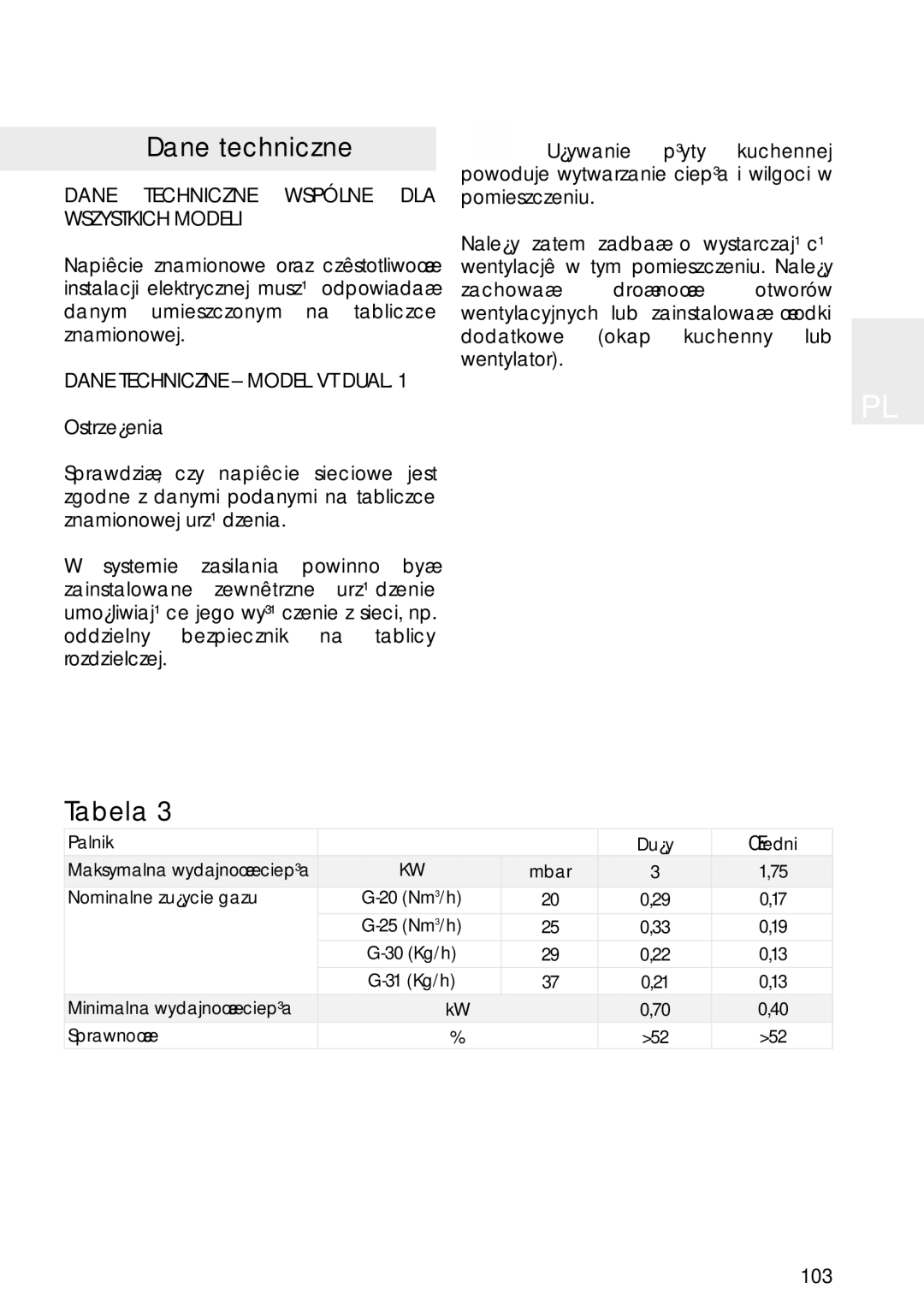 Teka VR 622, TT 620 Dane techniczne, Tabela, Dane Techniczne Wspólne DLA Wszystkich Modeli, Dane Techniczne Model VT Dual 