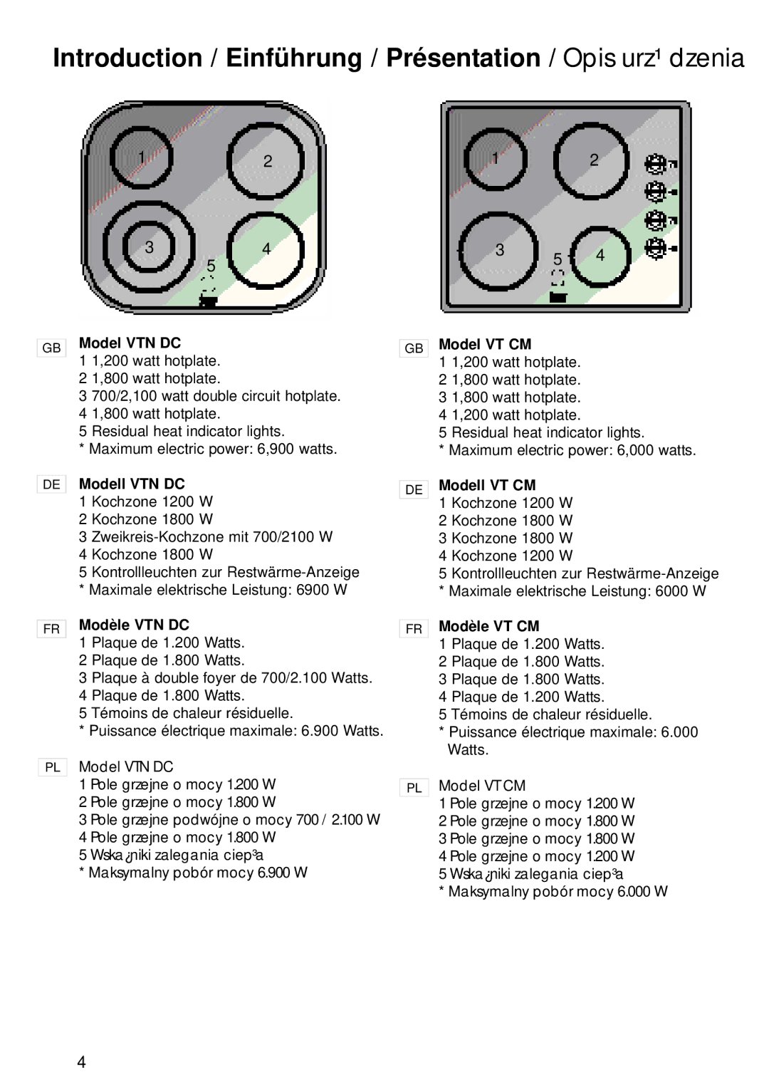 Teka TB 600, TT 620, VR 622 Model VTN DC, Modell VTN DC, Modèle VTN DC, GB Model VT CM, DE Modell VT CM, FR Modèle VT CM 