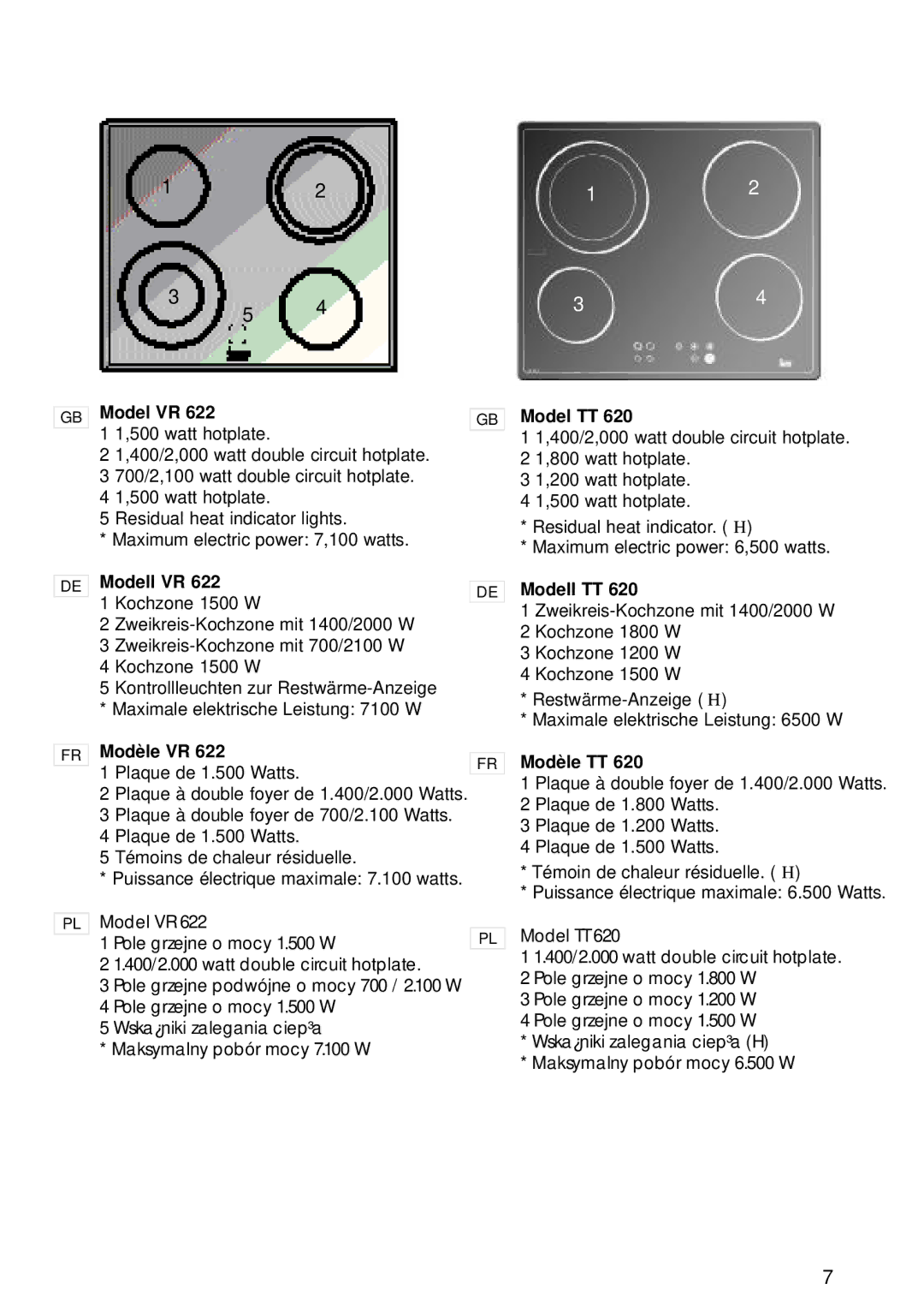 Teka VTN DC, TT 620, VR 622, TR 620, TB 600 manual Model VR, Modell VR, Modèle VR, Model TT, Modell TT, Modèle TT 