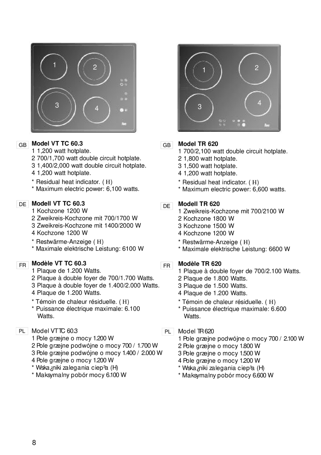 Teka TR 620, TT 620, VR 622, VTN DC, TB 600 manual Model VT TC Model TR, Modell VT TC, Modèle VT TC, Modell TR, Modèle TR 