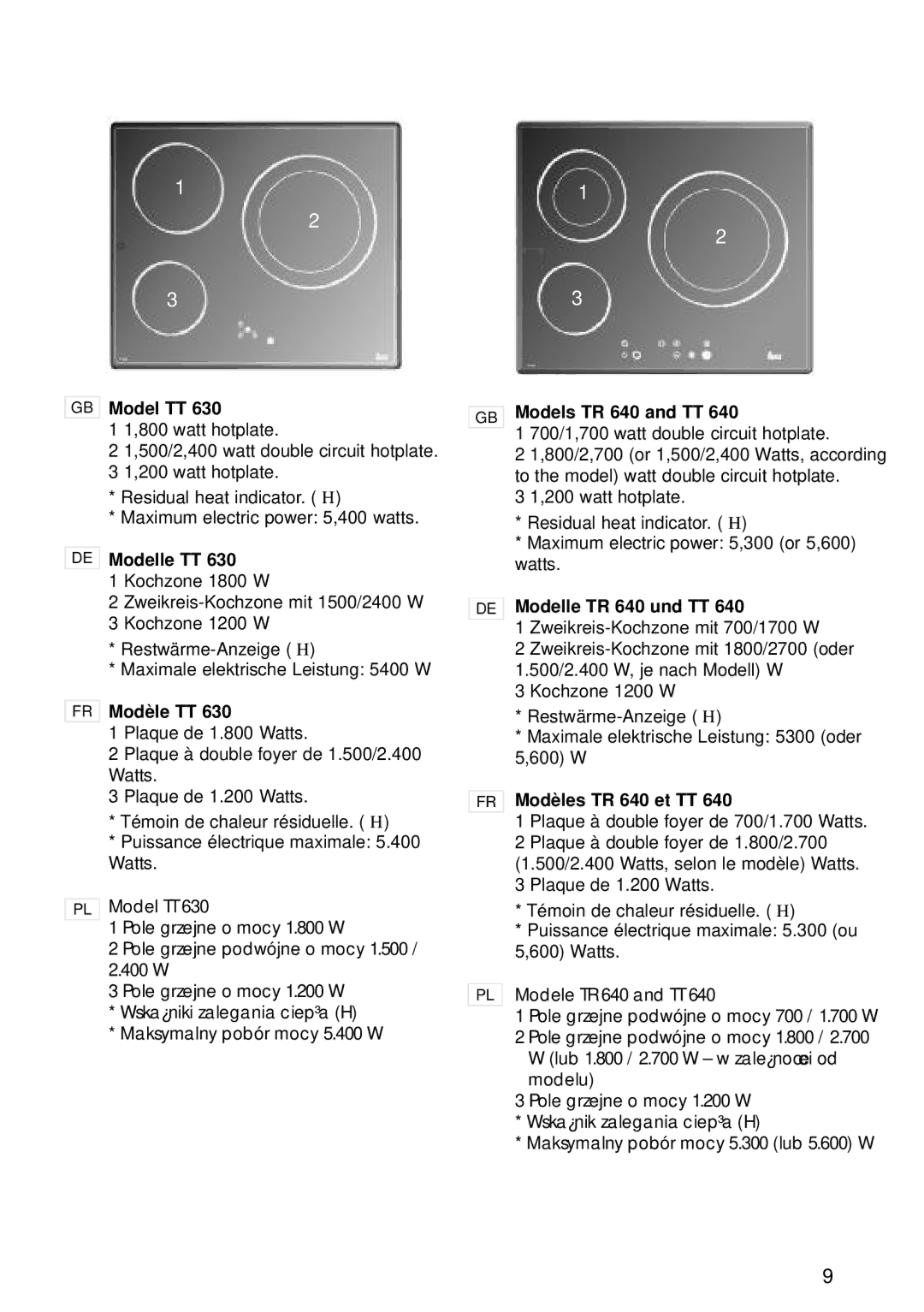 Teka TB 600, TT 620, VR 622 GB Model TT, DE Modelle TT, FR Modèle TT, GB Models TR 640 and TT, DE Modelle TR 640 und TT 