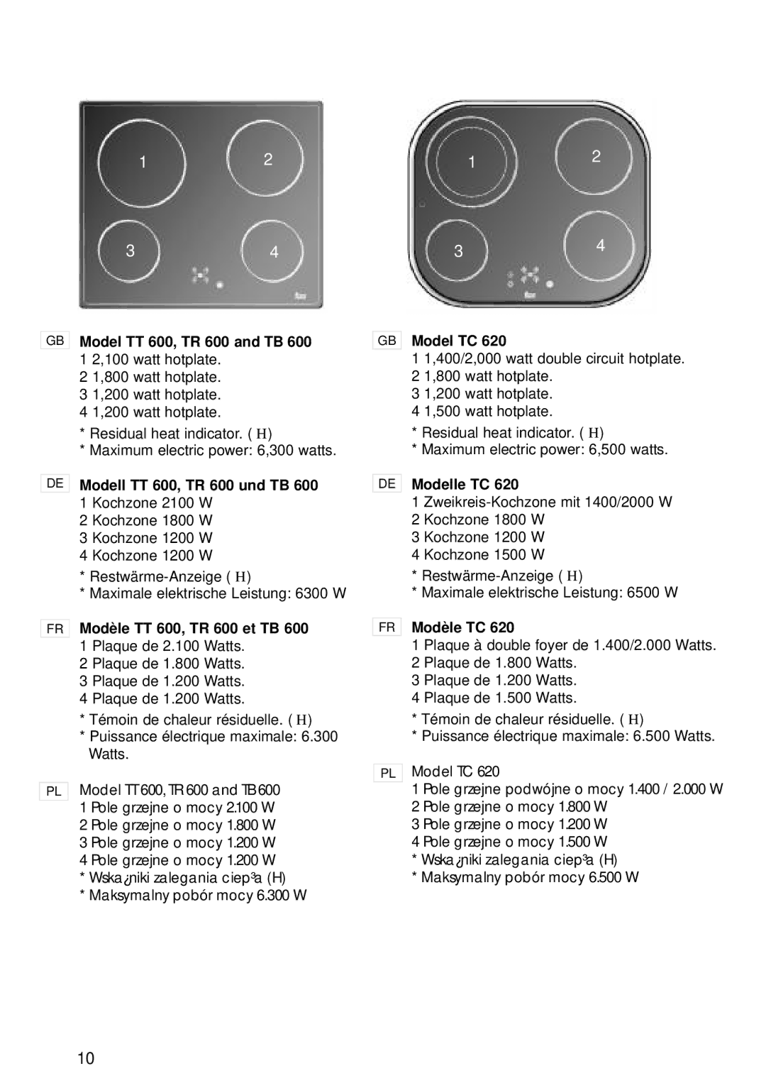 Teka TT 620 Model TT 600, TR 600 and TB Model TC, Modell TT 600, TR 600 und TB, Modèle TT 600, TR 600 et TB, Modelle TC 