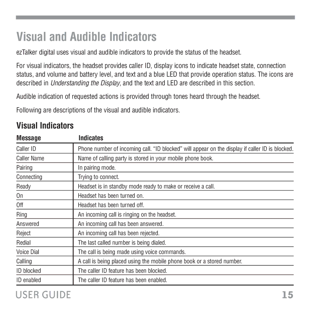 Tekkeon ET3000 manual Visual and Audible Indicators 