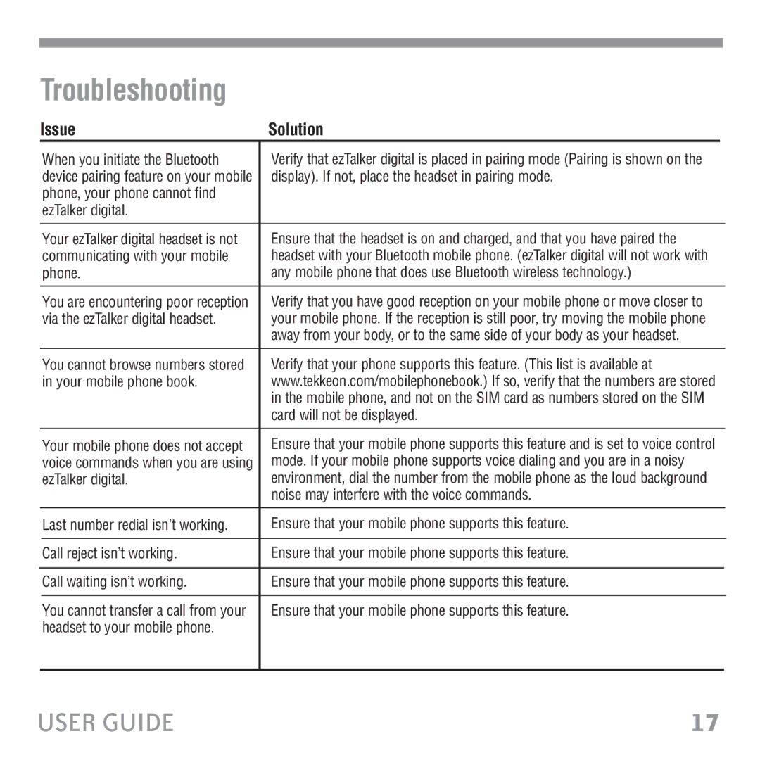 Tekkeon ET3000 manual Troubleshooting 