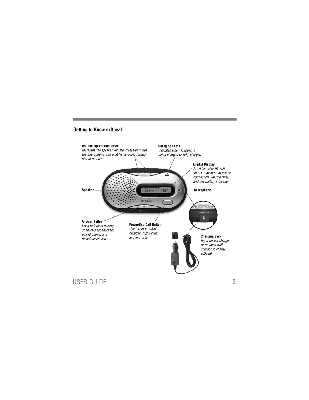 Tekkeon ET6000 manual Getting to Know ezSpeak, Volume Up/Volume Down Charging Lamp 