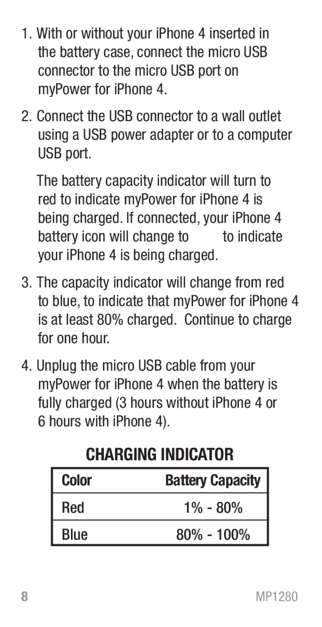 Tekkeon MP1280 manual Charging Indicator, Color 