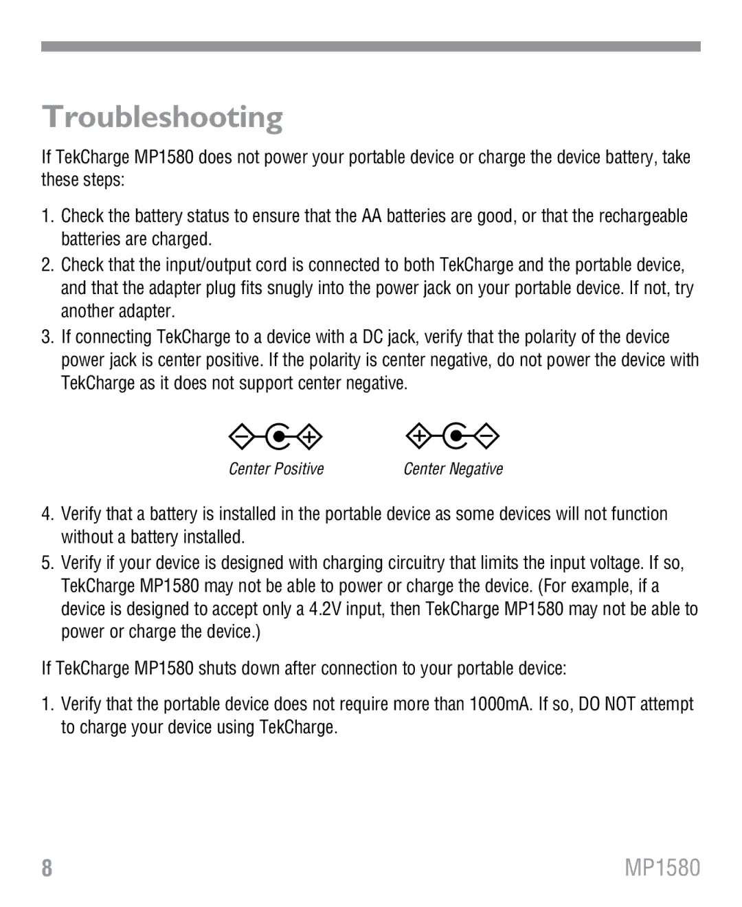 Tekkeon MP1580 manual Troubleshooting 