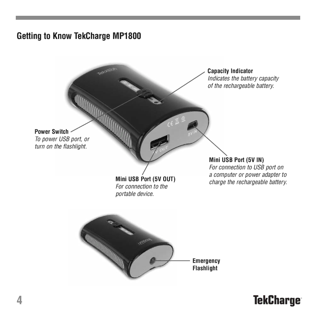 Tekkeon manual Getting to Know TekCharge MP1800, Mini USB Port 5V 