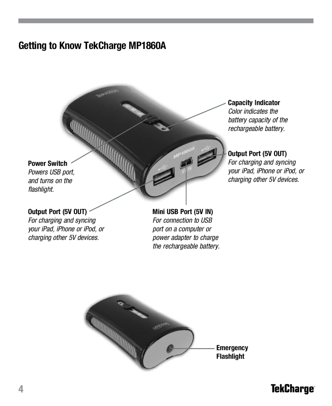 Tekkeon manual Getting to Know TekCharge MP1860A 