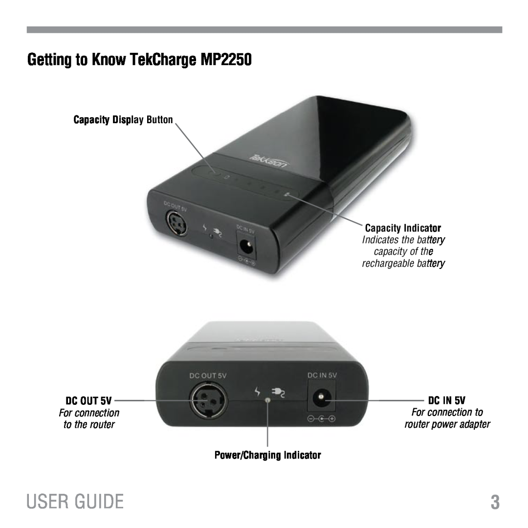 Tekkeon manual User Guide, Getting to Know TekCharge MP2250, For connection to the router 