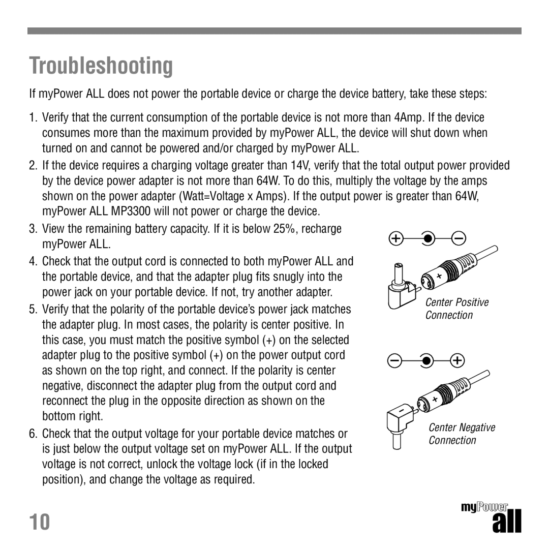 Tekkeon MP3300 manual Troubleshooting 