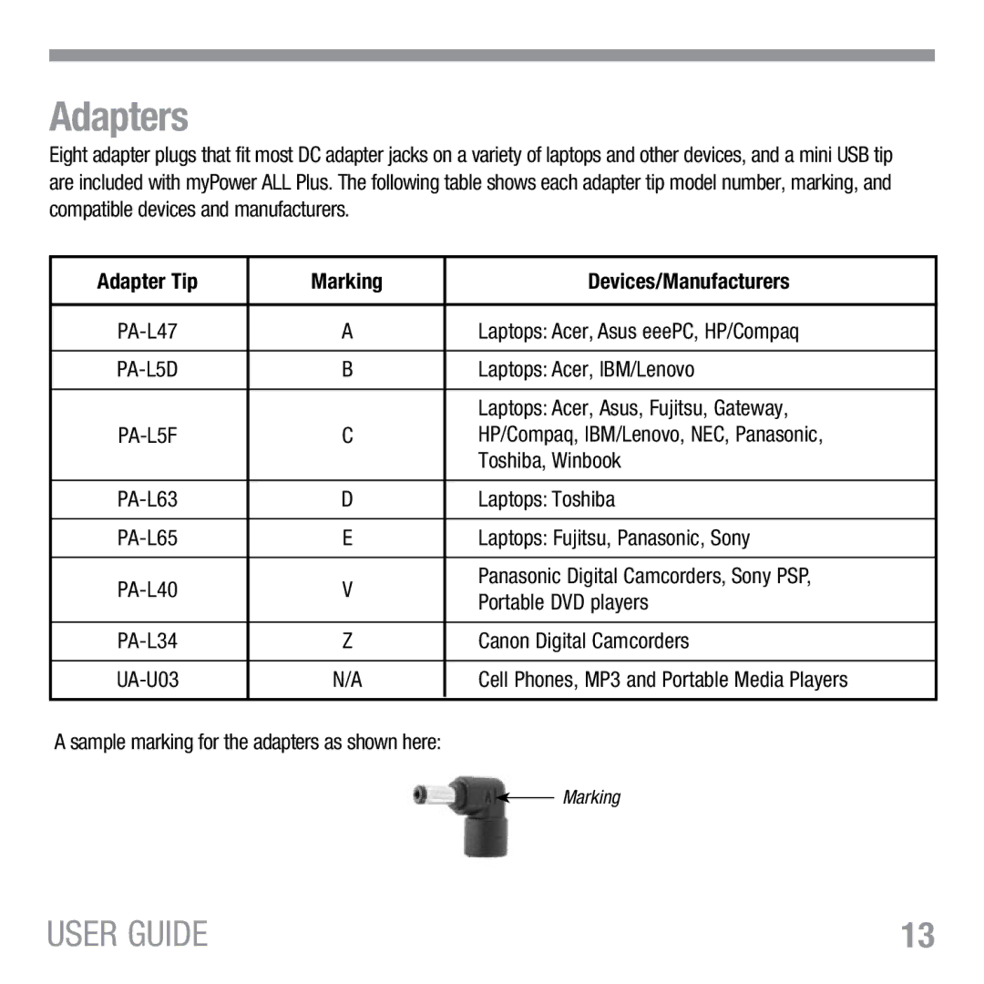 Tekkeon MP3450 R2 manual Adapters, Adapter Tip Marking Devices/Manufacturers 