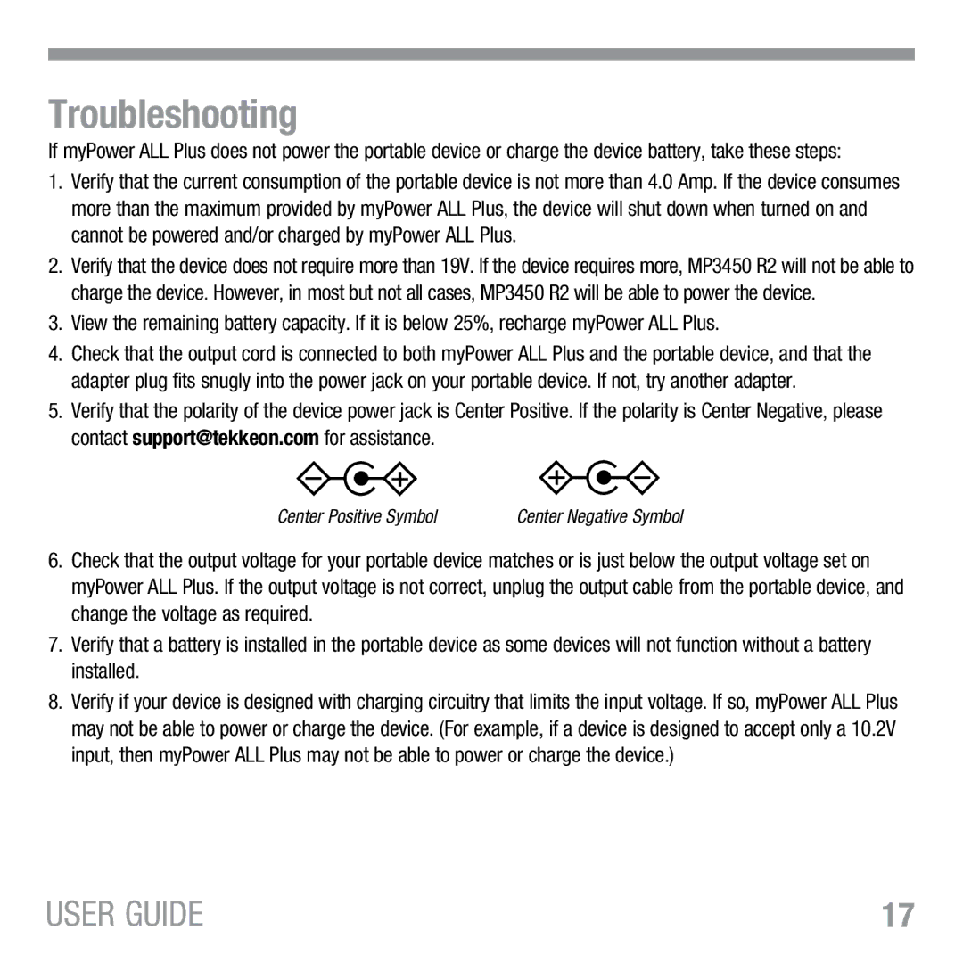 Tekkeon MP3450 R2 manual Troubleshooting 