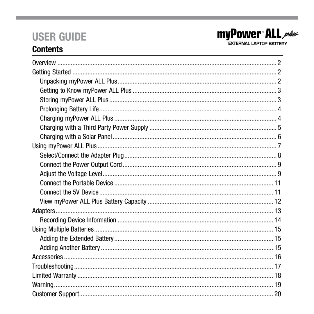 Tekkeon MP3450 R2 manual User Guide, Contents 