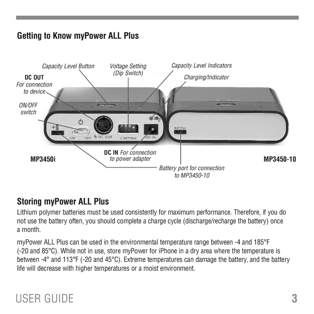 Tekkeon MP3450-10, MP3450i manual Getting to Know myPower ALL Plus, Storing myPower ALL Plus 