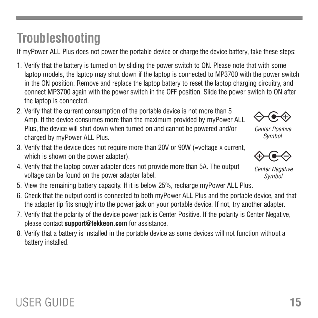 Tekkeon MP3700 manual Troubleshooting, Center Positive Symbol Center Negative 