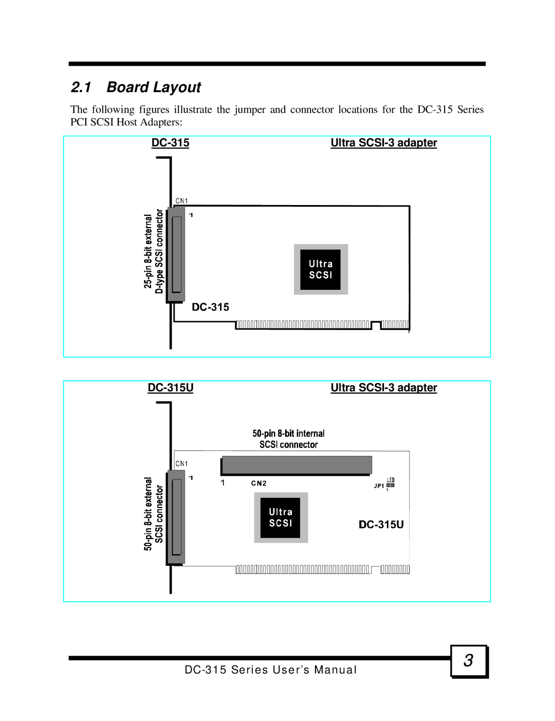 Tekram Technology DC-315 Series manual Board Layout 