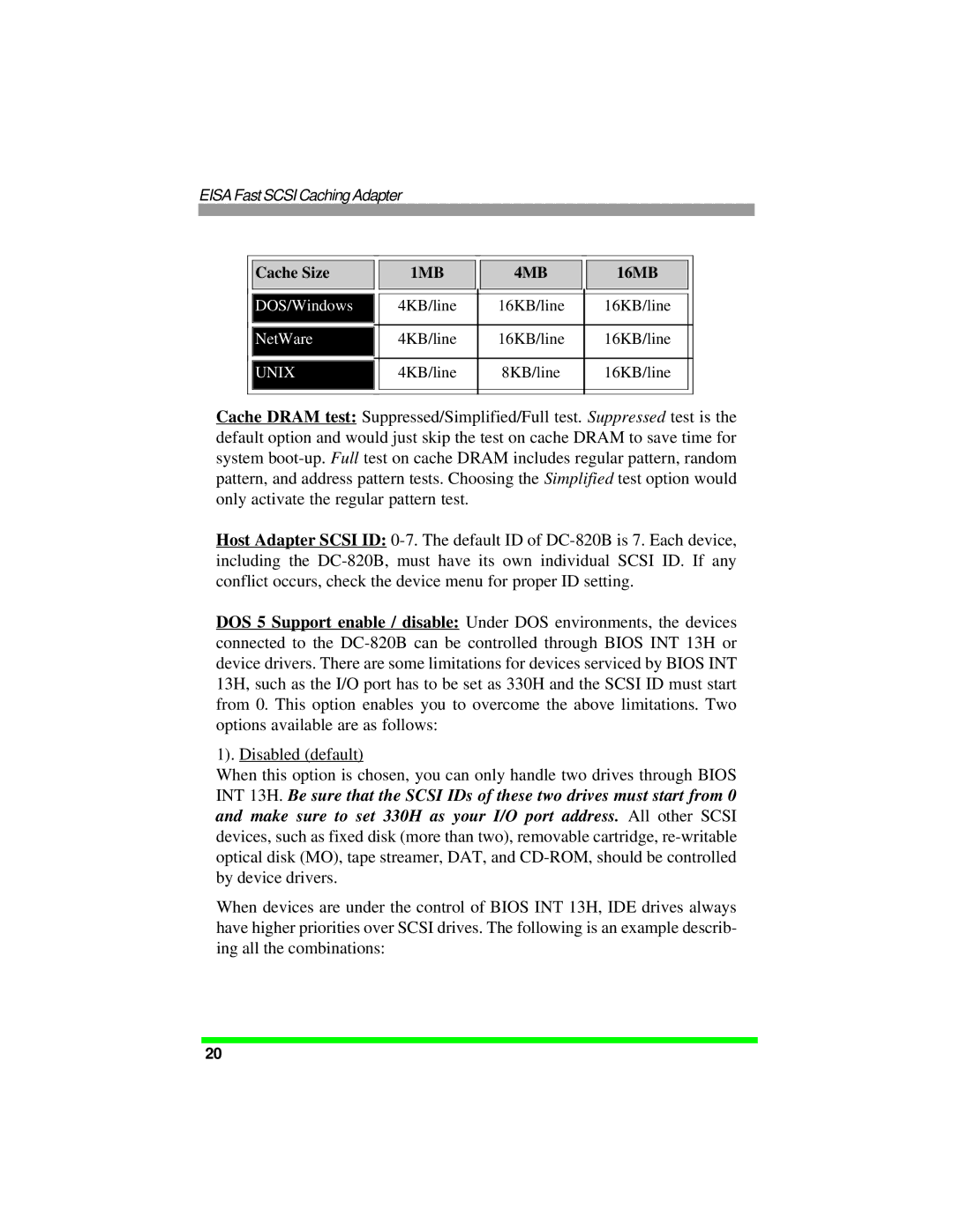 Tekram Technology DC-820B manual 1MB 4MB 