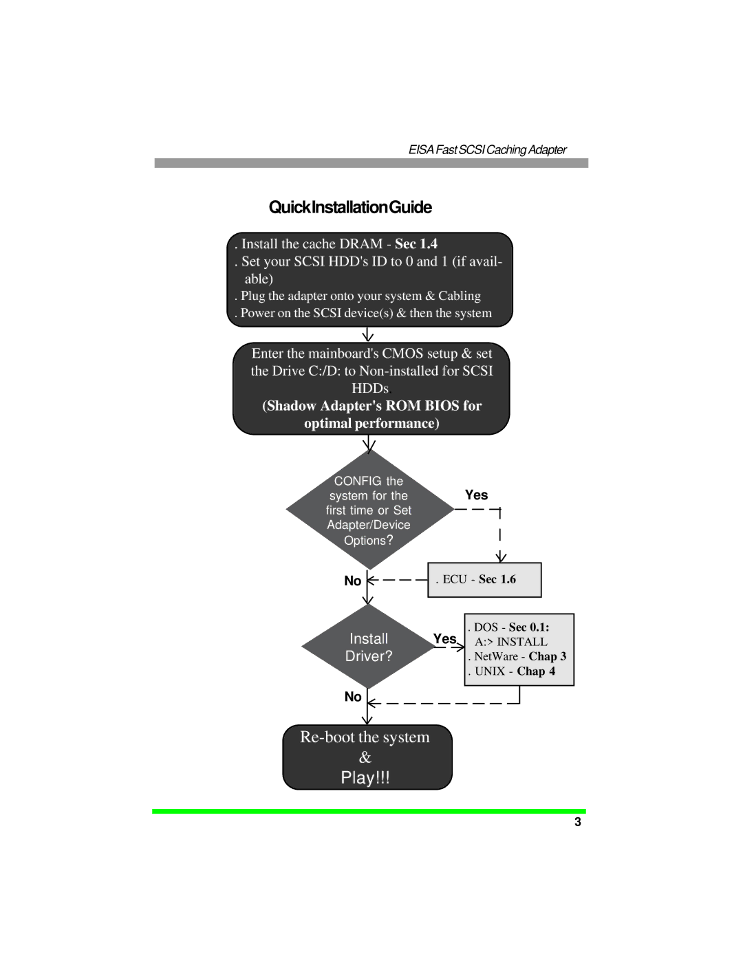 Tekram Technology DC-820B manual QuickInstallationGuide, Shadow Adapters ROM Bios for Optimal performance 