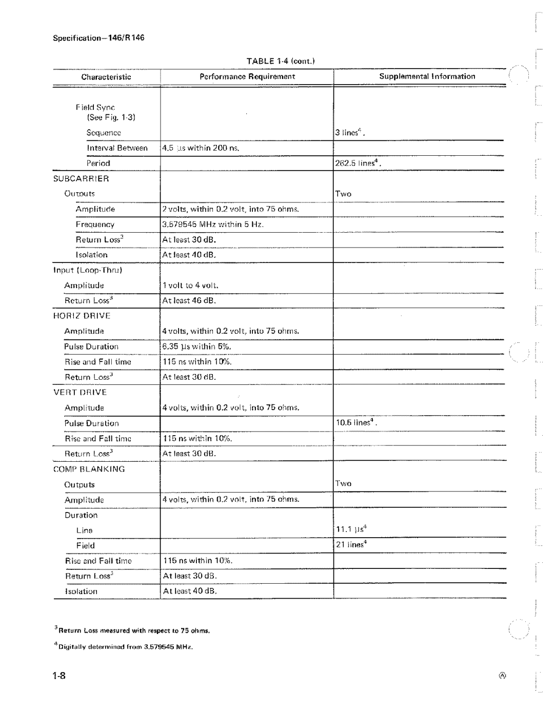 Tektronix 070-1111-00 manual 