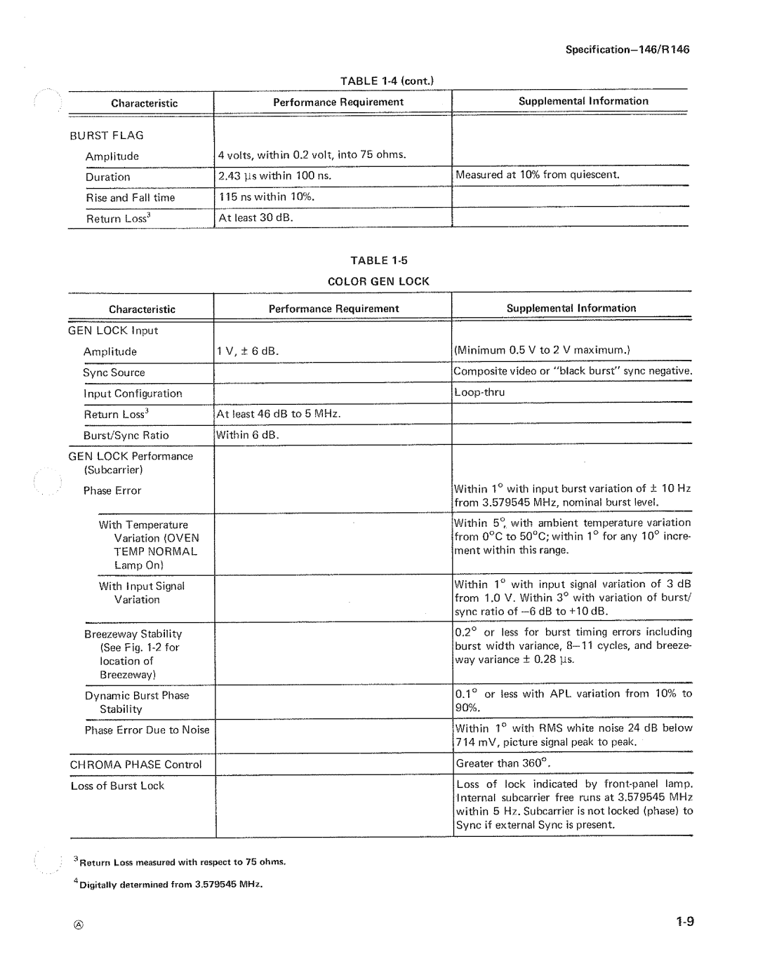 Tektronix 070-1111-00 manual 