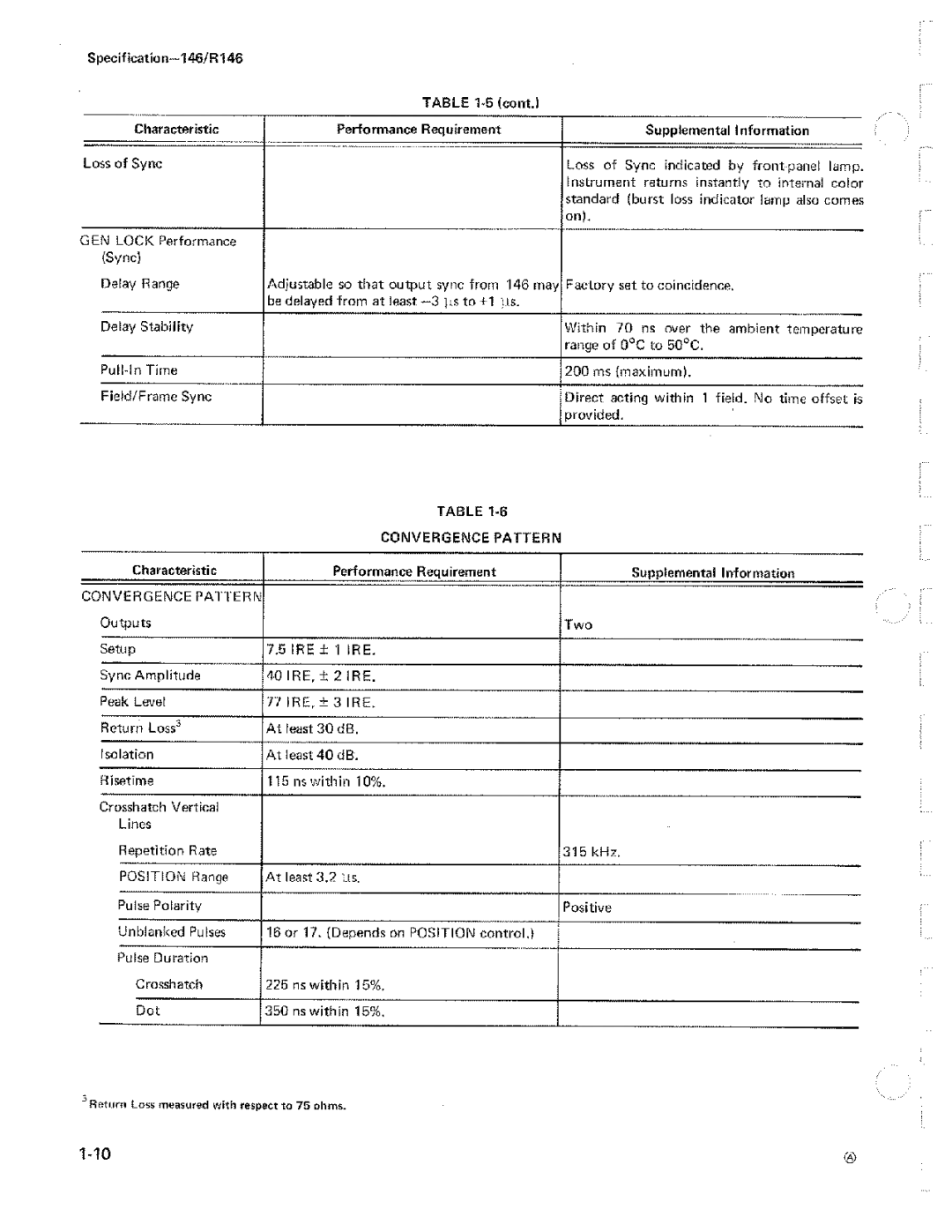 Tektronix 070-1111-00 manual 