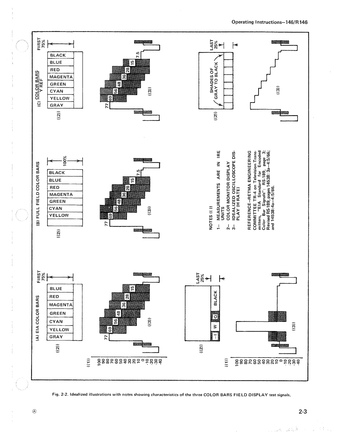 Tektronix 070-1111-00 manual 