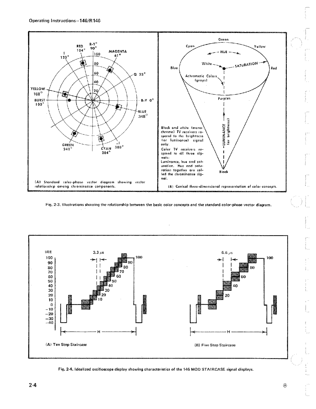 Tektronix 070-1111-00 manual 