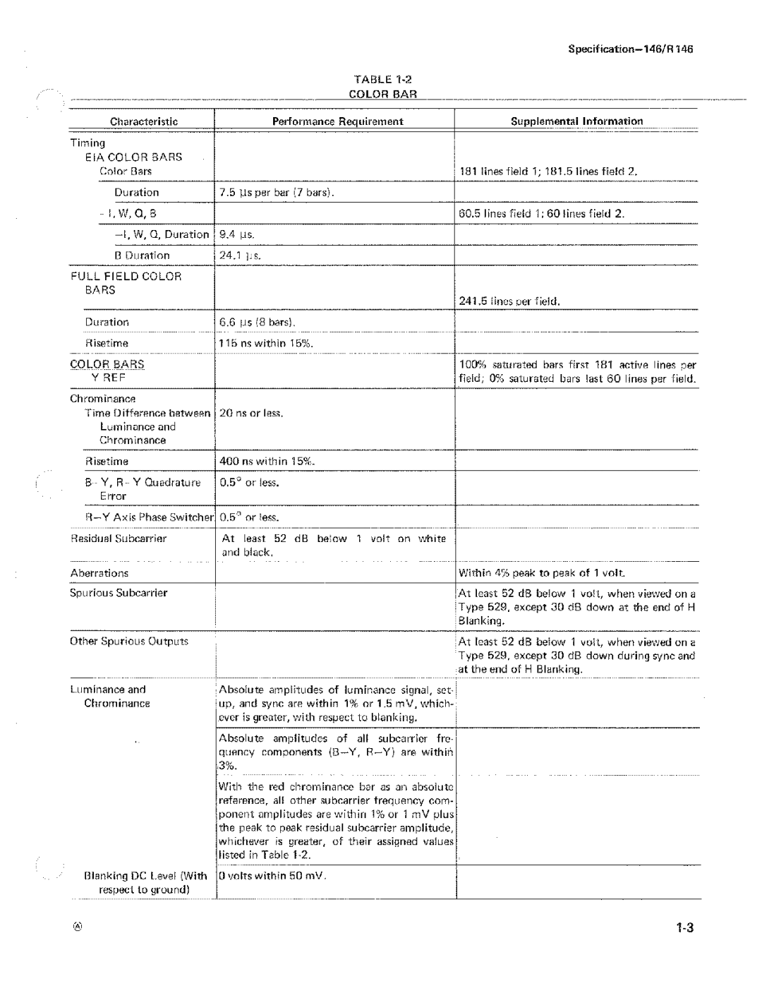 Tektronix 070-1111-00 manual 