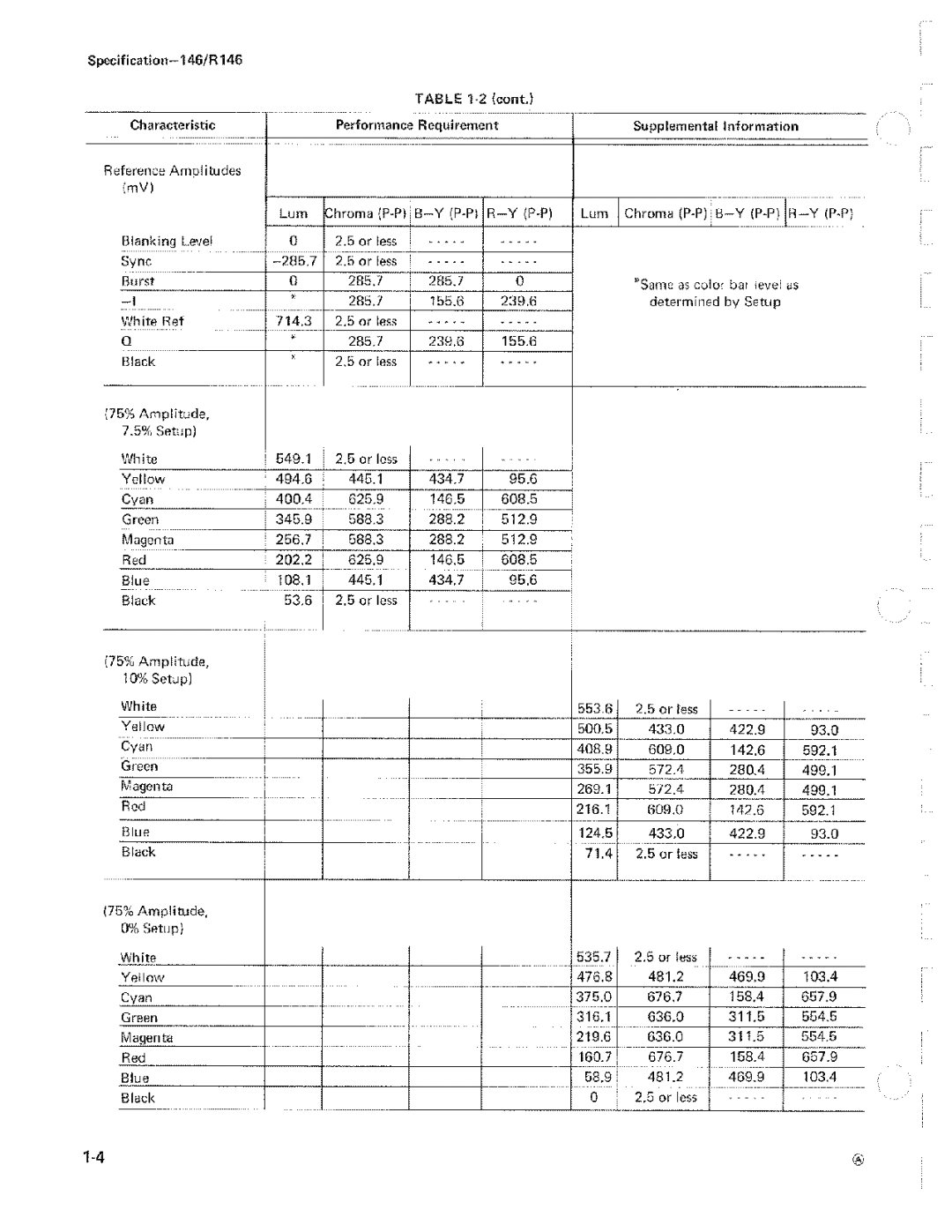 Tektronix 070-1111-00 manual 