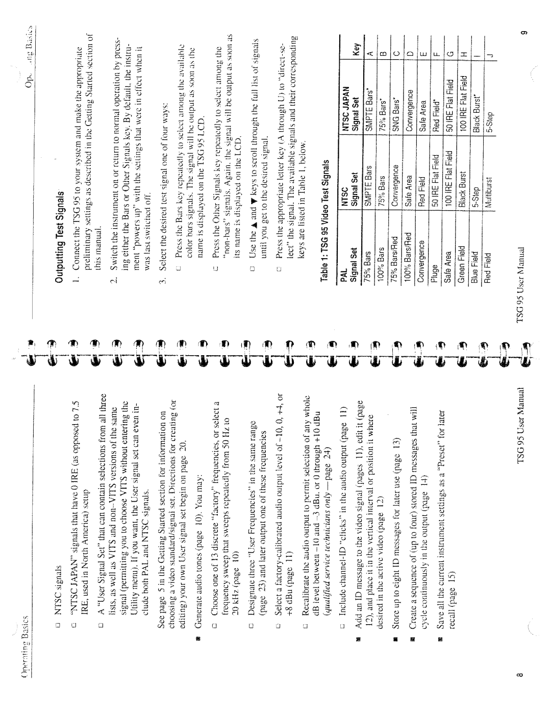 Tektronix 070-8916-02 manual 