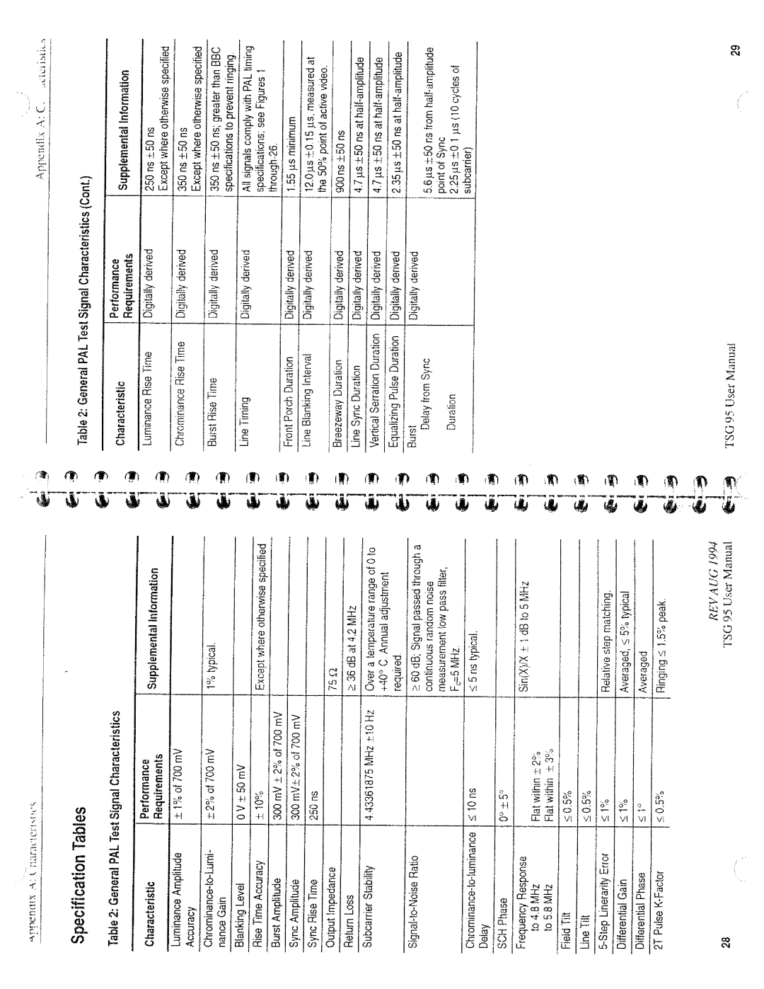 Tektronix 070-8916-02 manual 