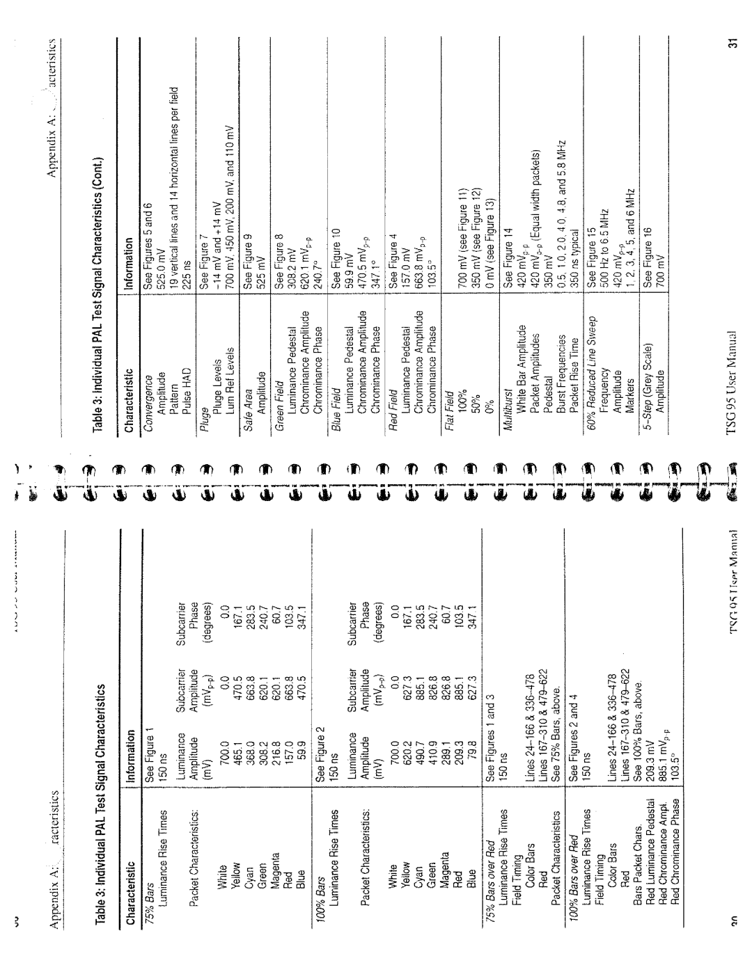 Tektronix 070-8916-02 manual 