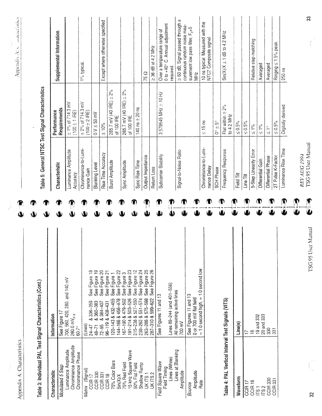 Tektronix 070-8916-02 manual 