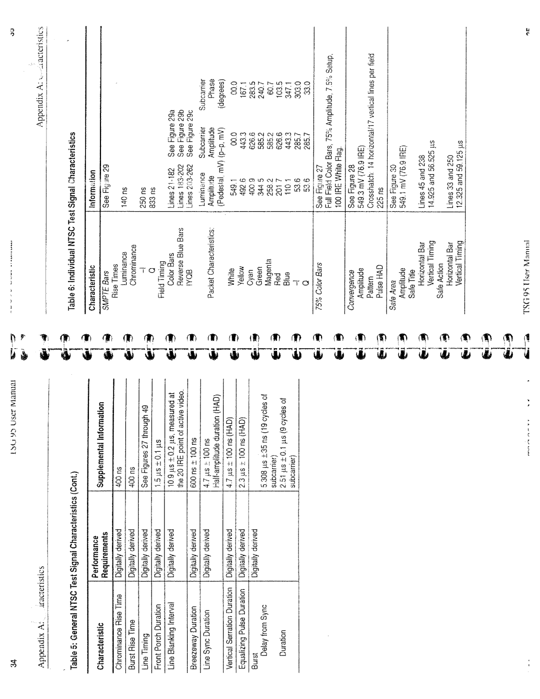 Tektronix 070-8916-02 manual 