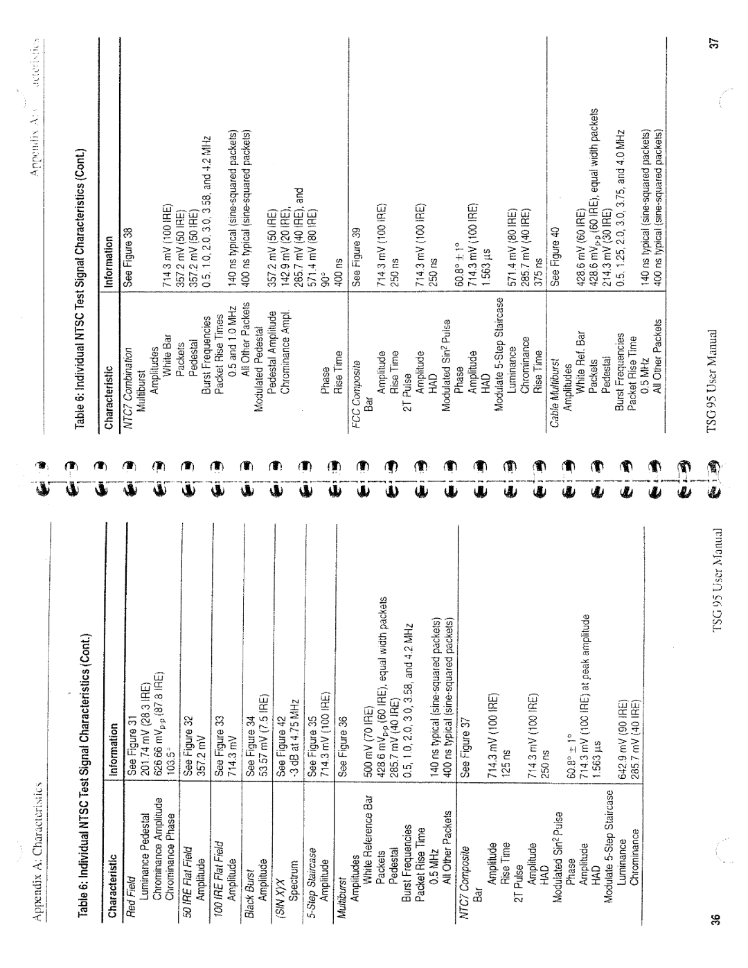 Tektronix 070-8916-02 manual 