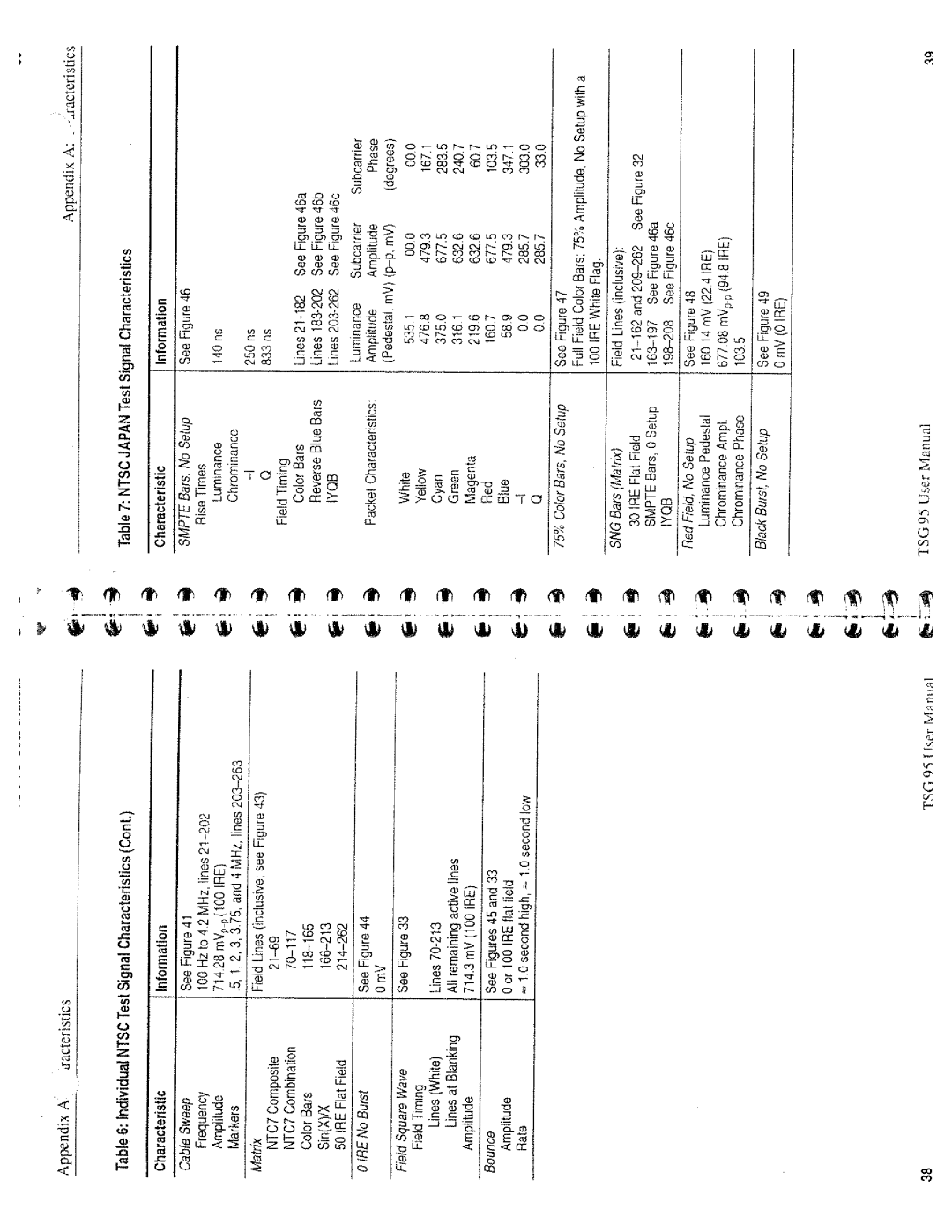 Tektronix 070-8916-02 manual 