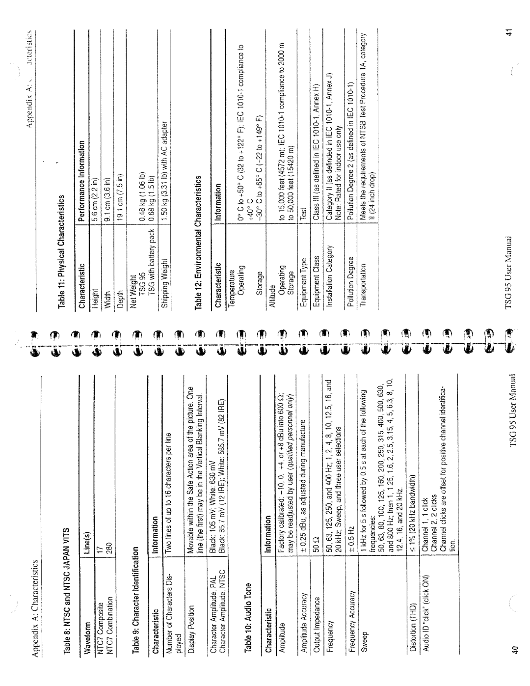 Tektronix 070-8916-02 manual 