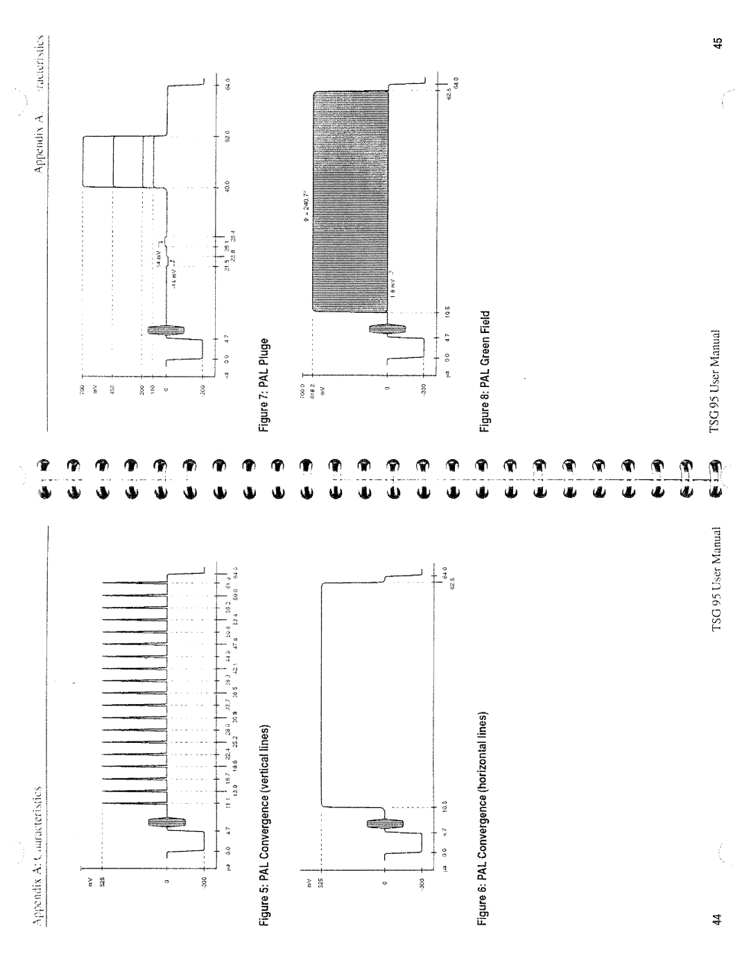 Tektronix 070-8916-02 manual 