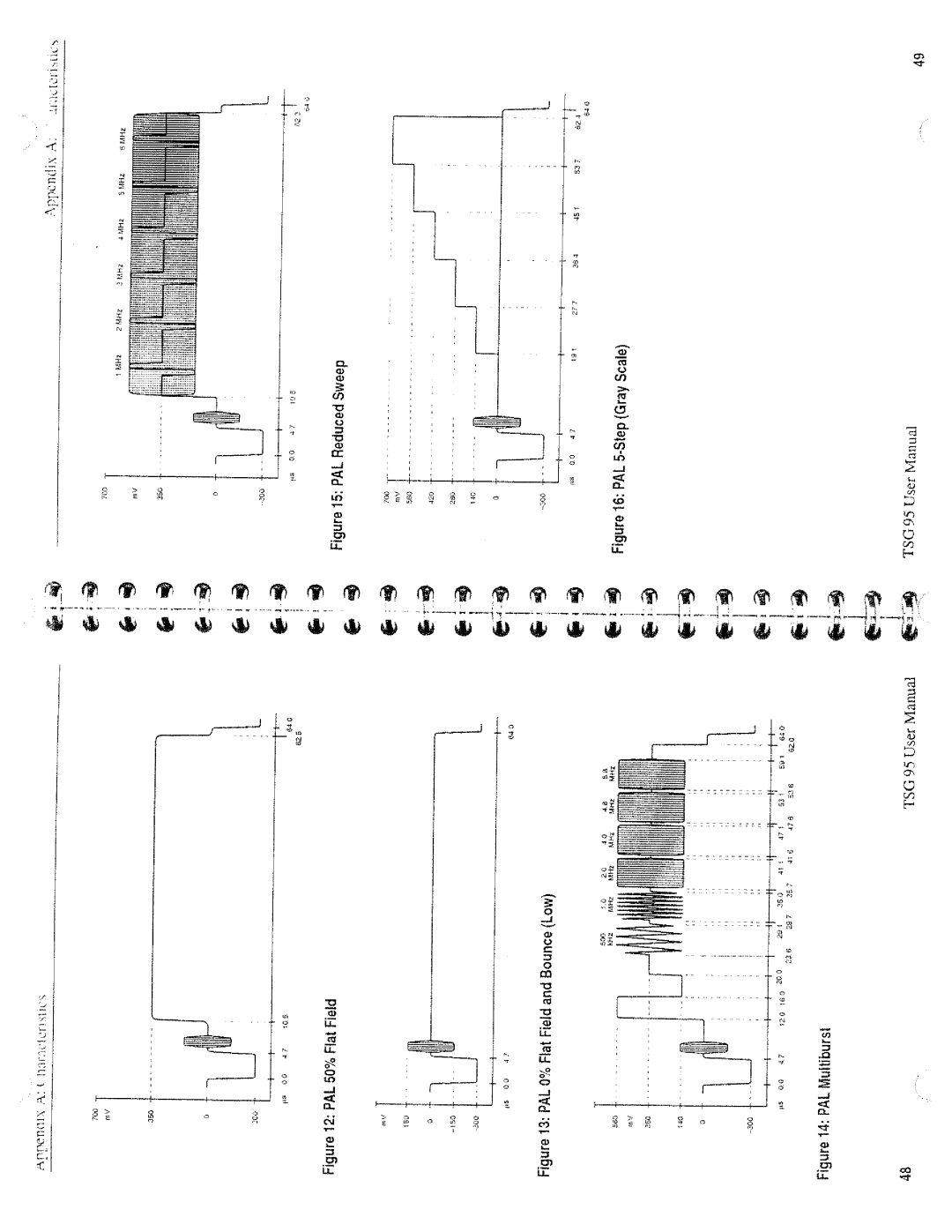 Tektronix 070-8916-02 manual 