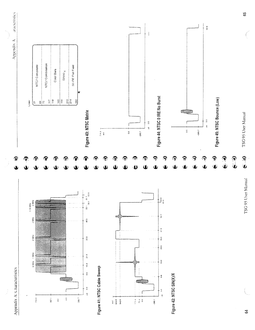 Tektronix 070-8916-02 manual 