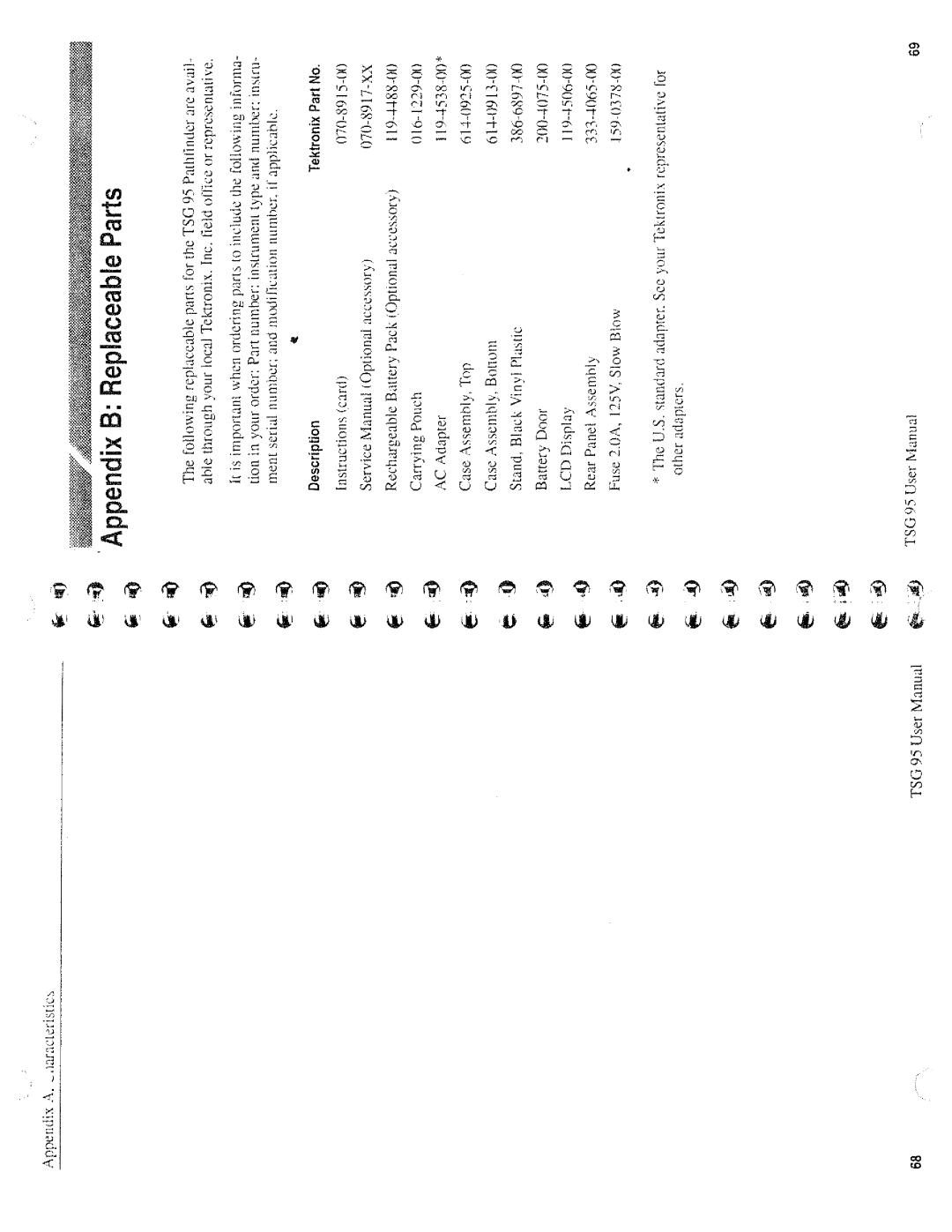 Tektronix 070-8916-02 manual 