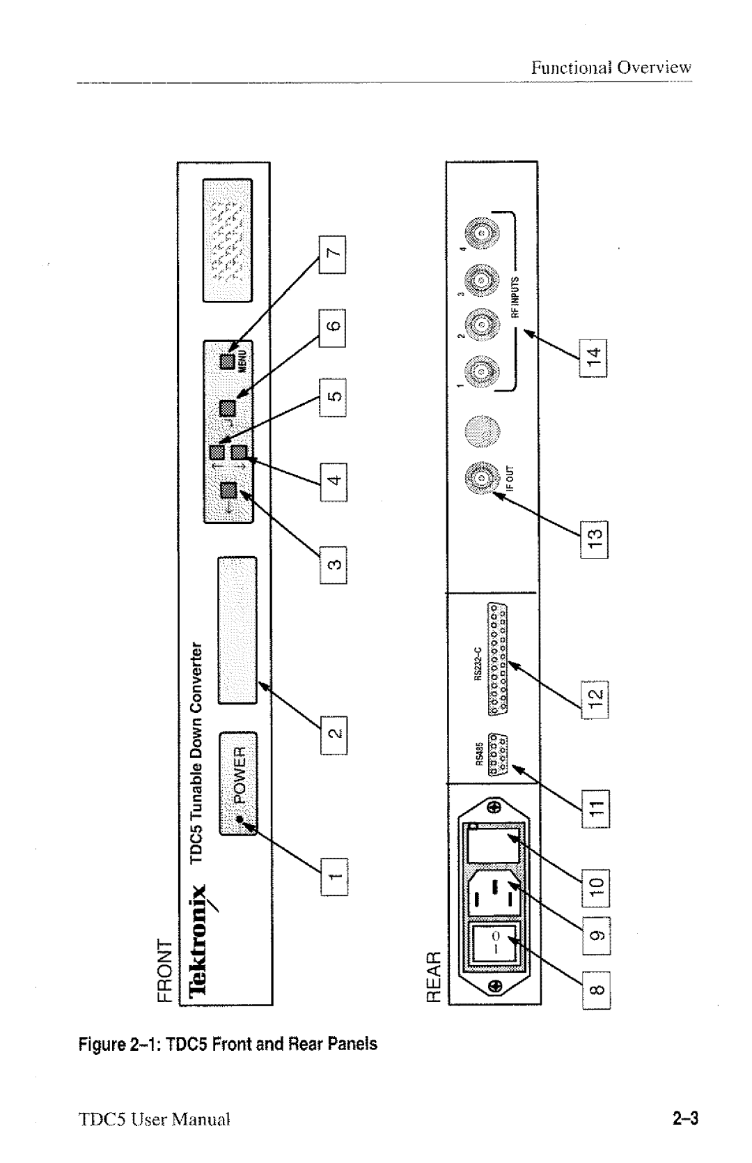 Tektronix 070-8993-00 manual 