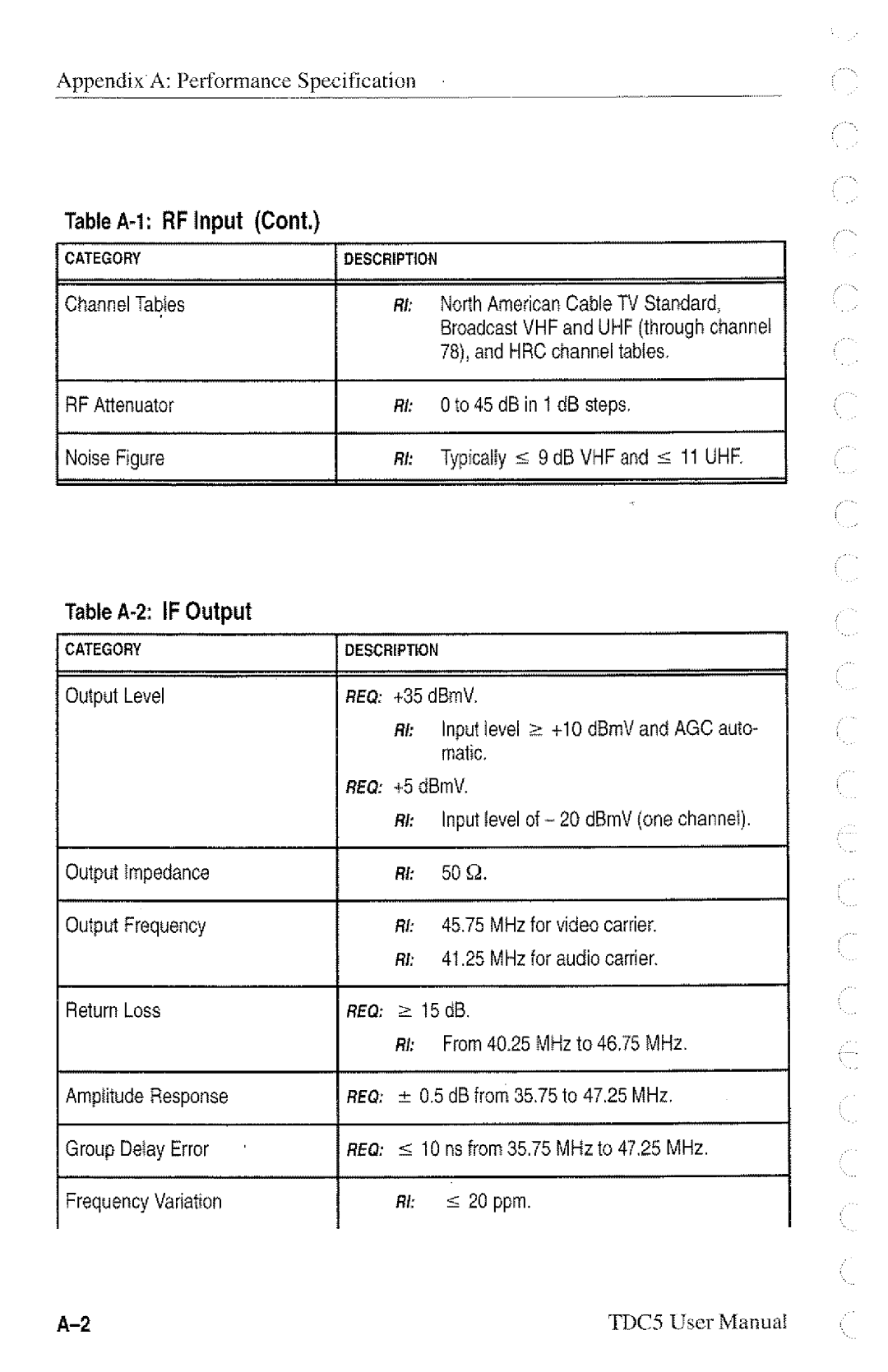 Tektronix 070-8993-00 manual 