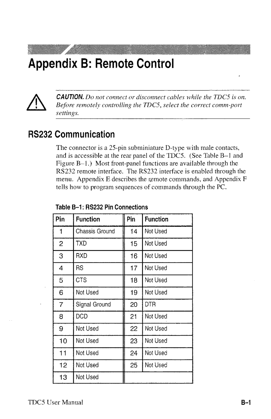 Tektronix 070-8993-00 manual 