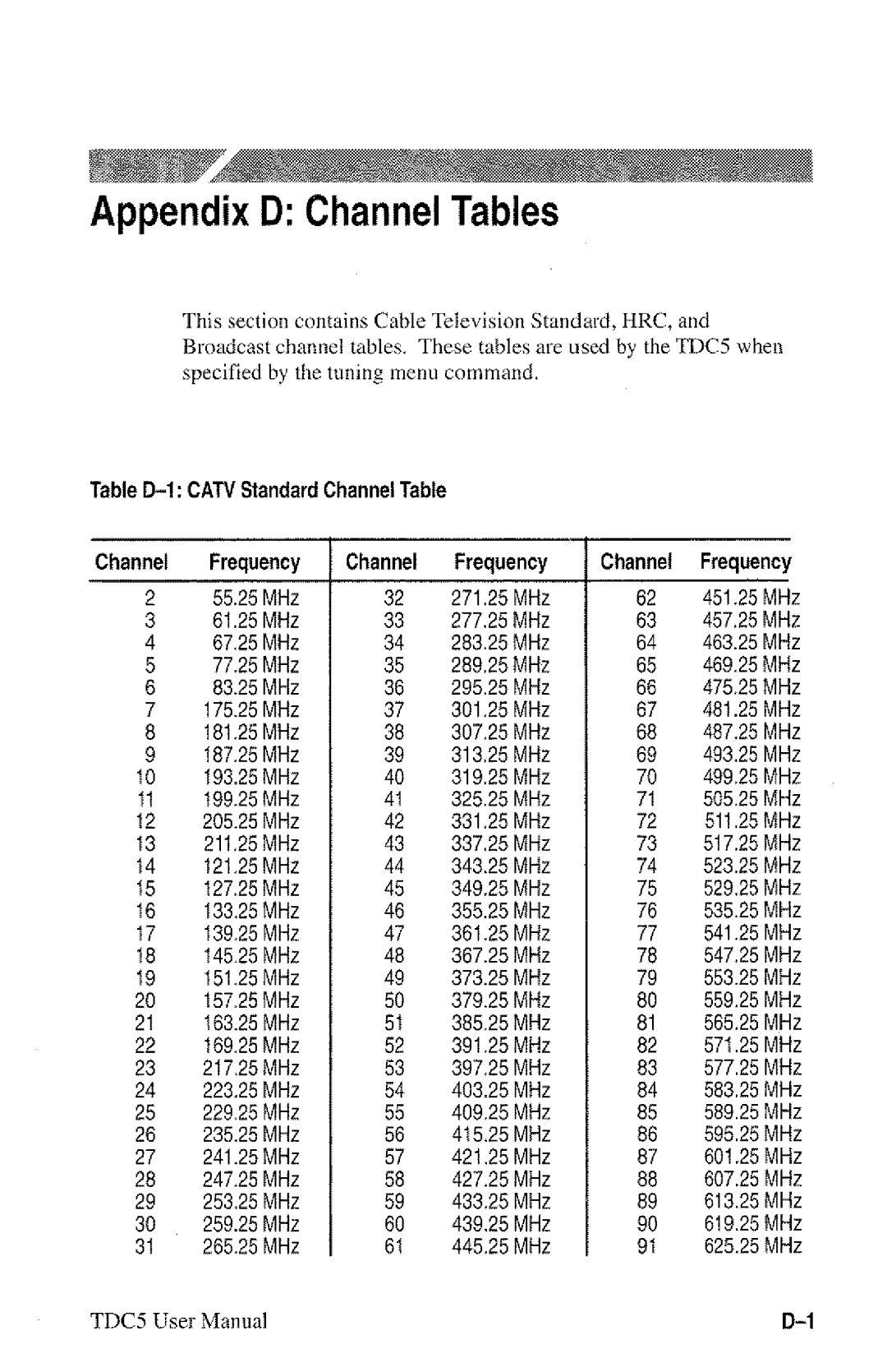 Tektronix 070-8993-00 manual 