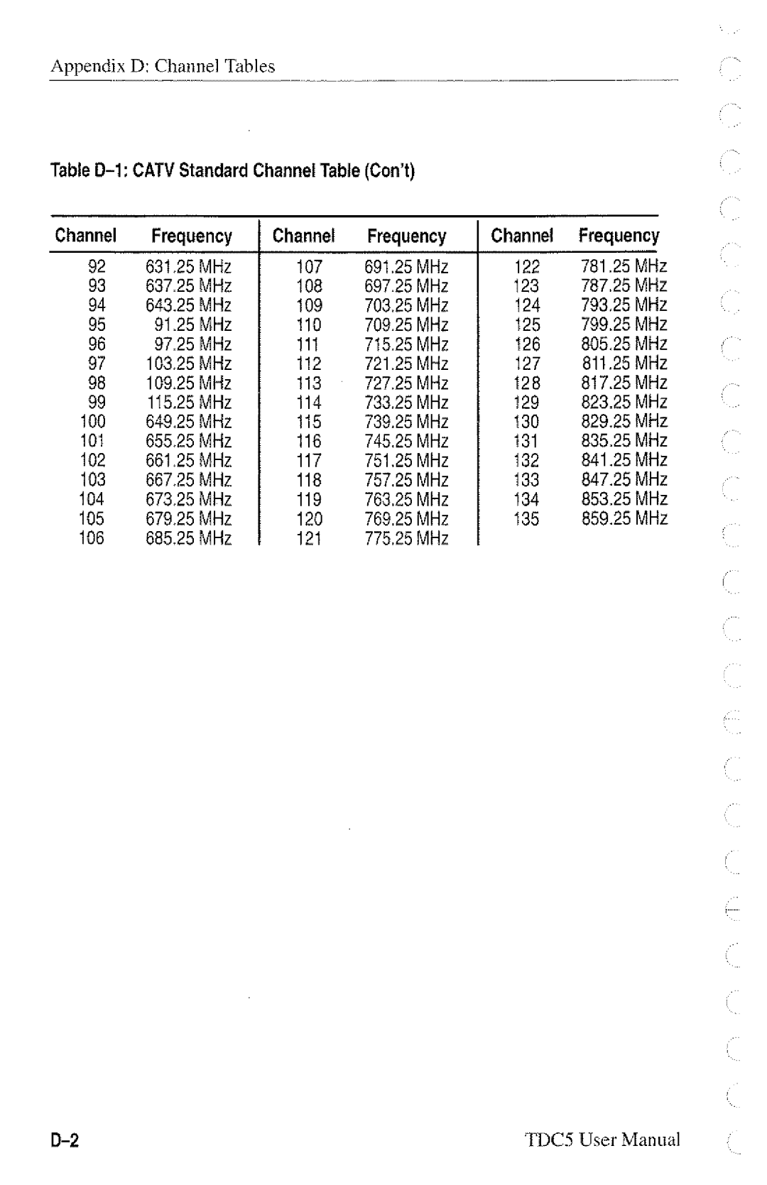 Tektronix 070-8993-00 manual 