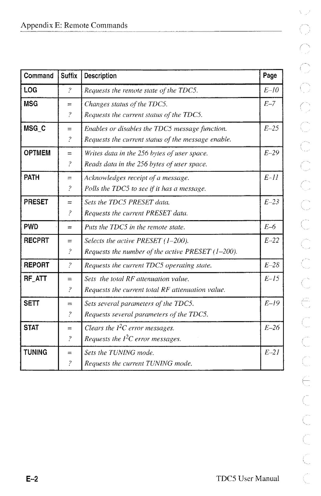 Tektronix 070-8993-00 manual 