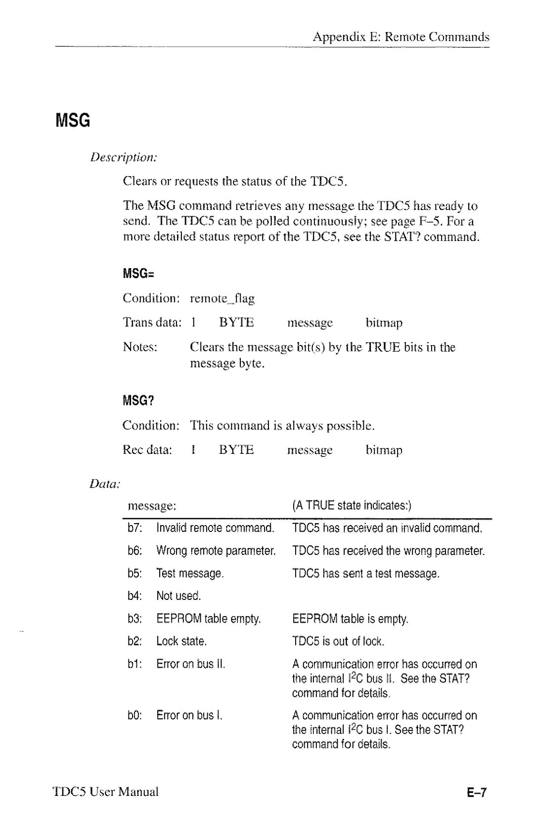 Tektronix 070-8993-00 manual 