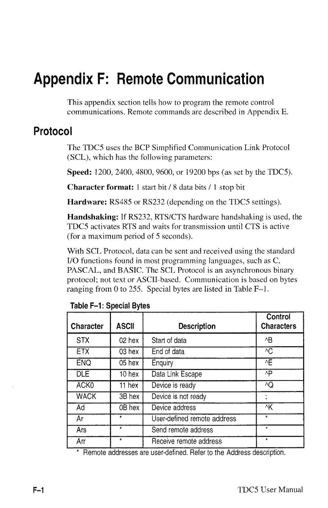 Tektronix 070-8993-00 manual 